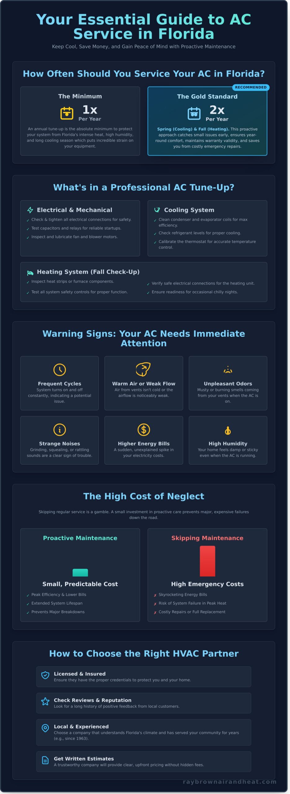 Air Conditioning Service Near Me: A Florida Homeowner's Guide