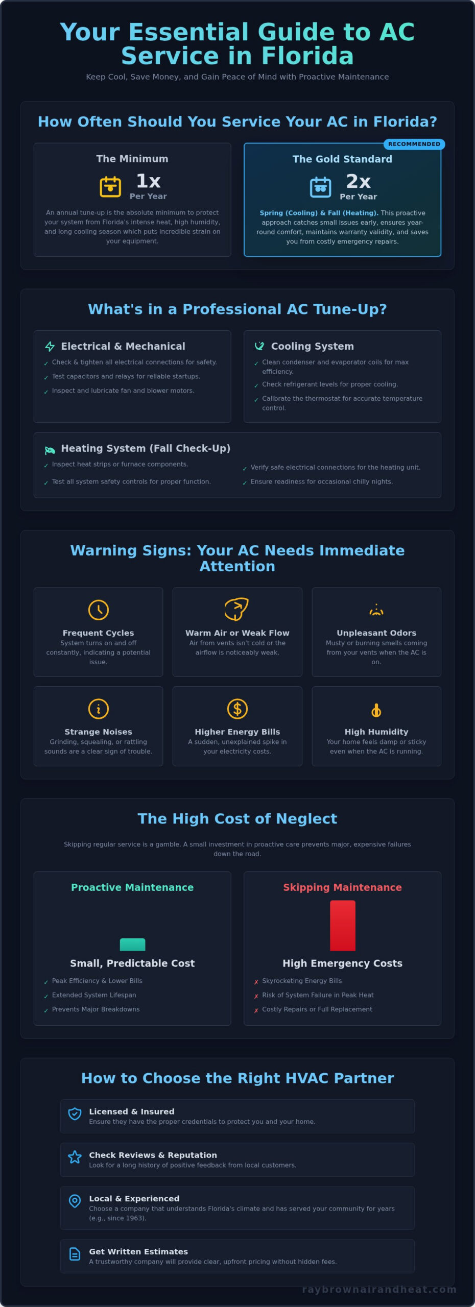 Air Conditioning Service Near Me: A Florida Homeowner's Guide