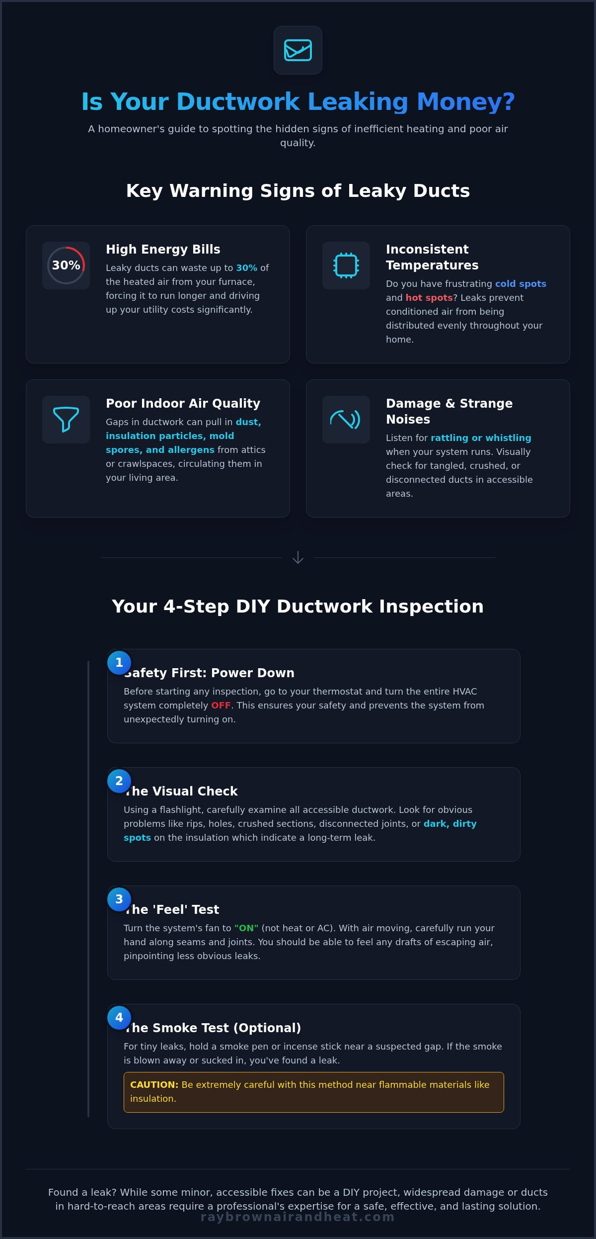 A Homeowner's Guide to Heating Duct Repair: DIY vs. Professional