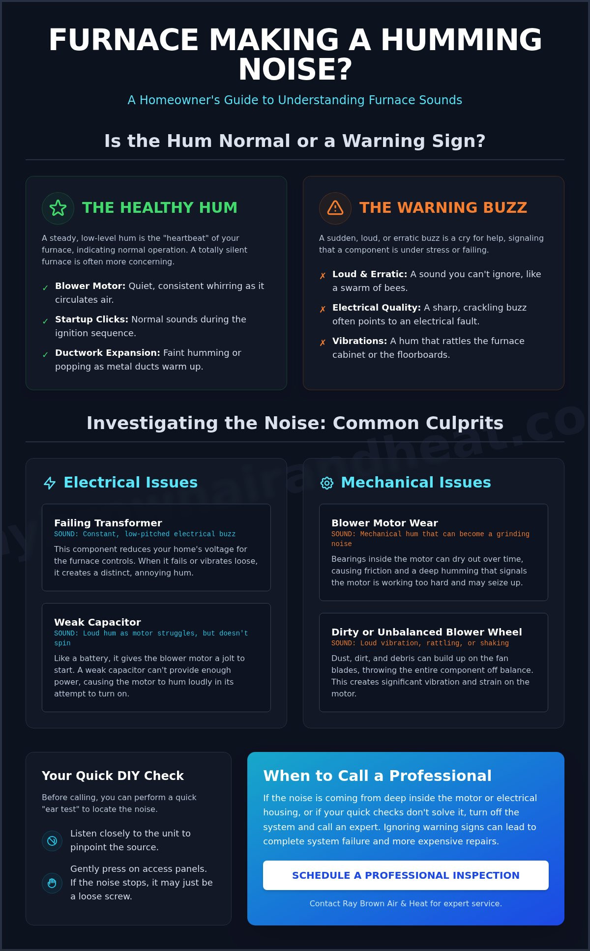 Why Is My Furnace Making a Humming Noise? Normal vs. Warning Signs