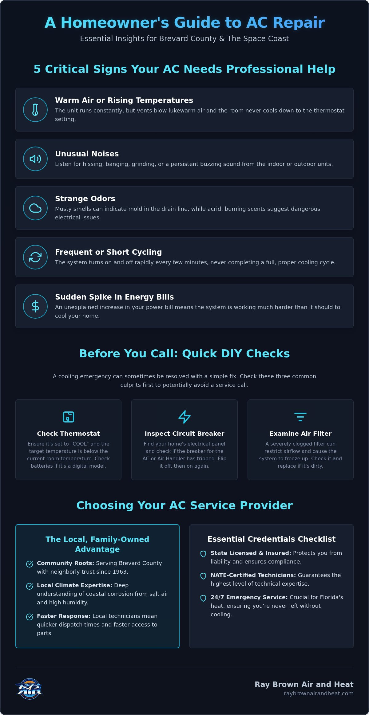 Repair A/C Near Me: The Brevard County Homeowner’s Guide to Reliable Service (2026)