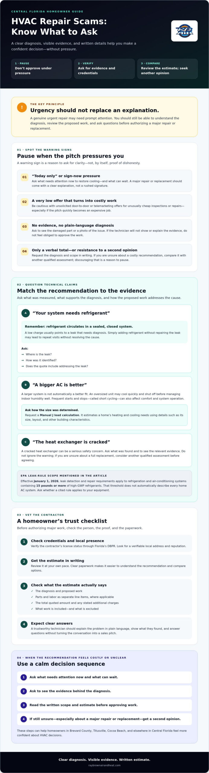 Avoiding HVAC Repair Scams: A Homeowner’s Protection Checklist